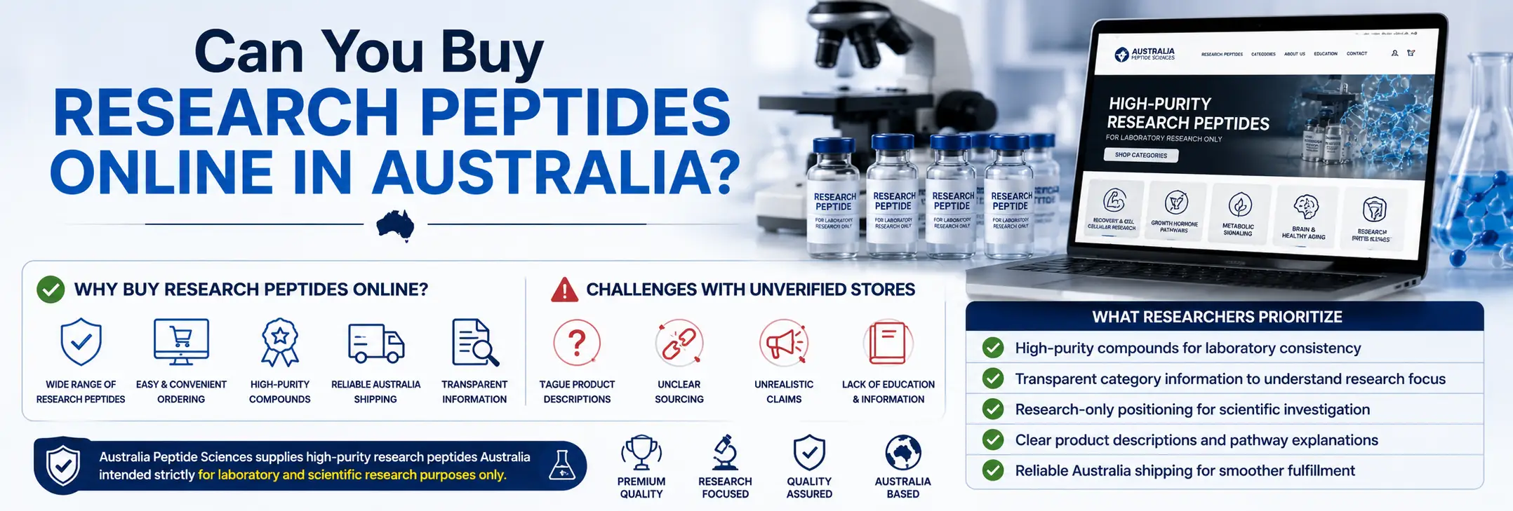 Can you Buy Research Peptides Online in Australia