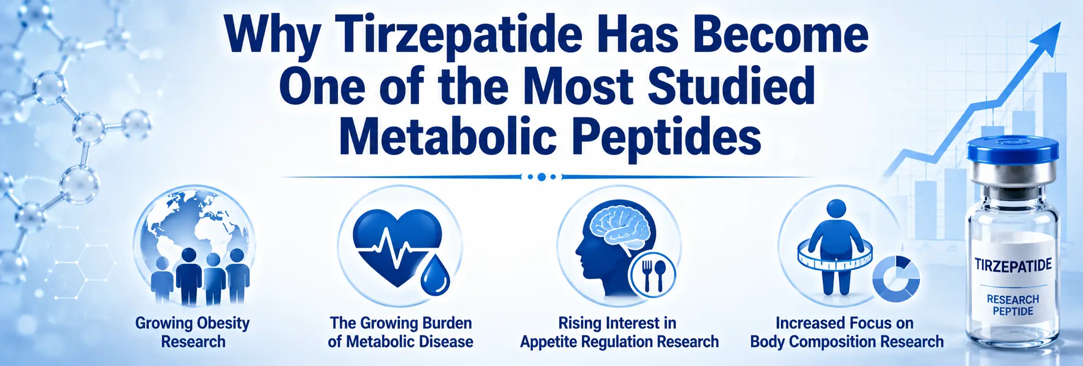 Why Tirzepatide Has Become One of the Most Studied Metabolic Peptides