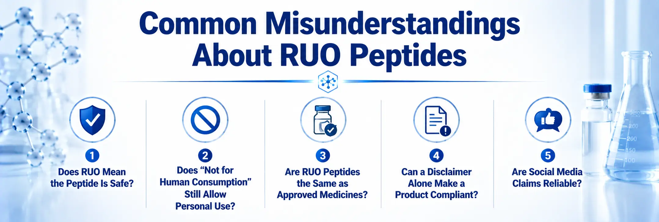 Common Misunderstandings About RUO Peptides