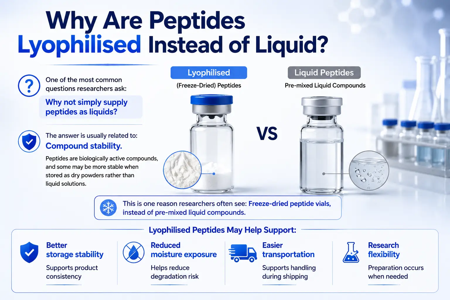 Why Are Peptides Lyophilised Instead of Liquid