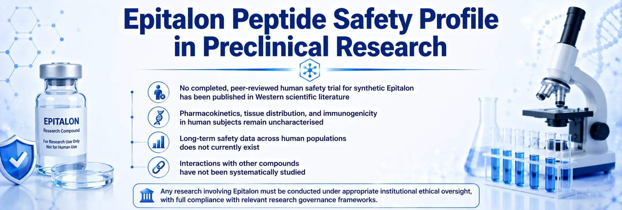 Epitalon peptide safety evidence showing preclinical findings and major human data gaps