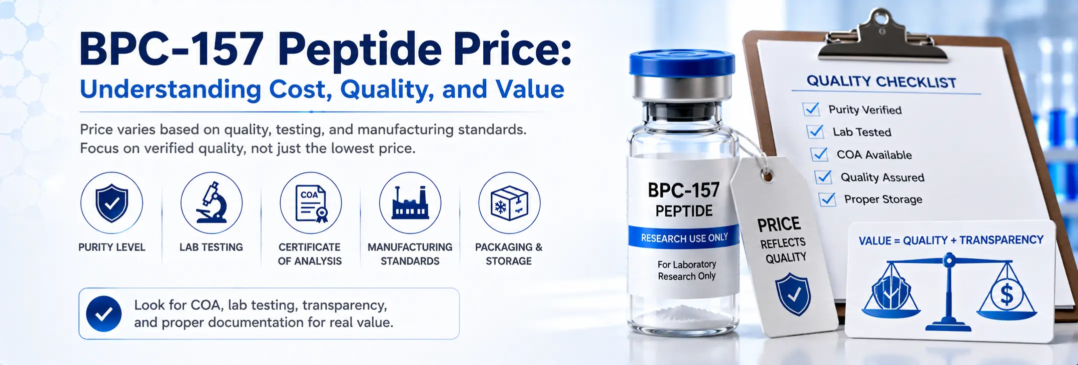 BPC-157 Peptide Price