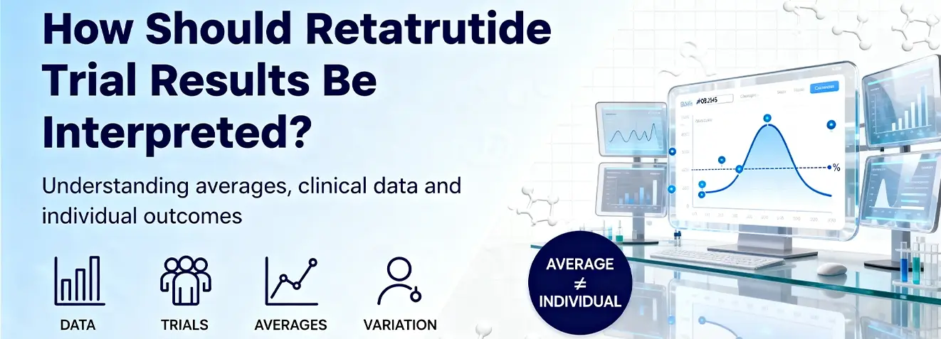 How Should Retatrutide Trial Results Be Interpreted
