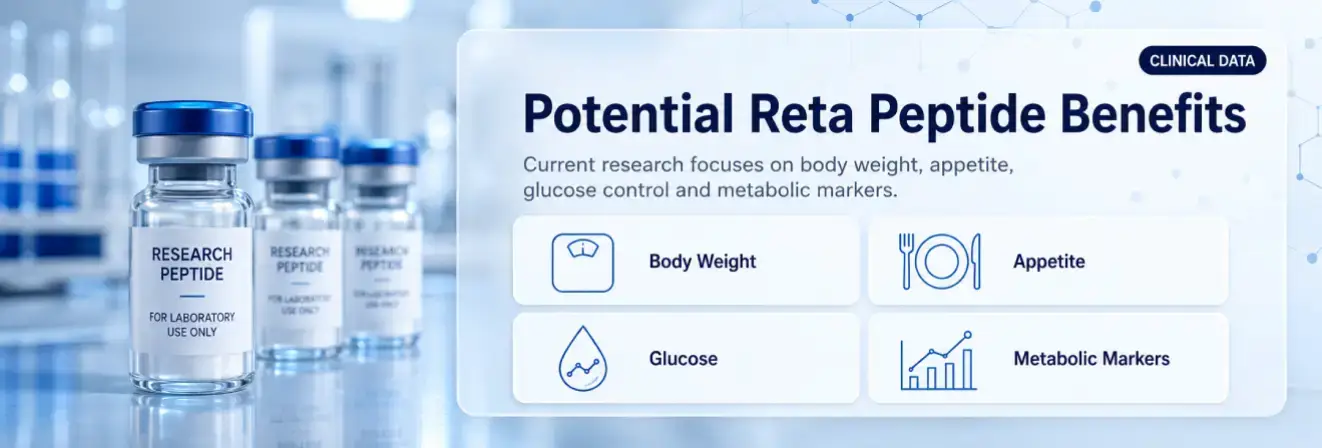 Potential Reta Peptide Benefits Supported by Current Research