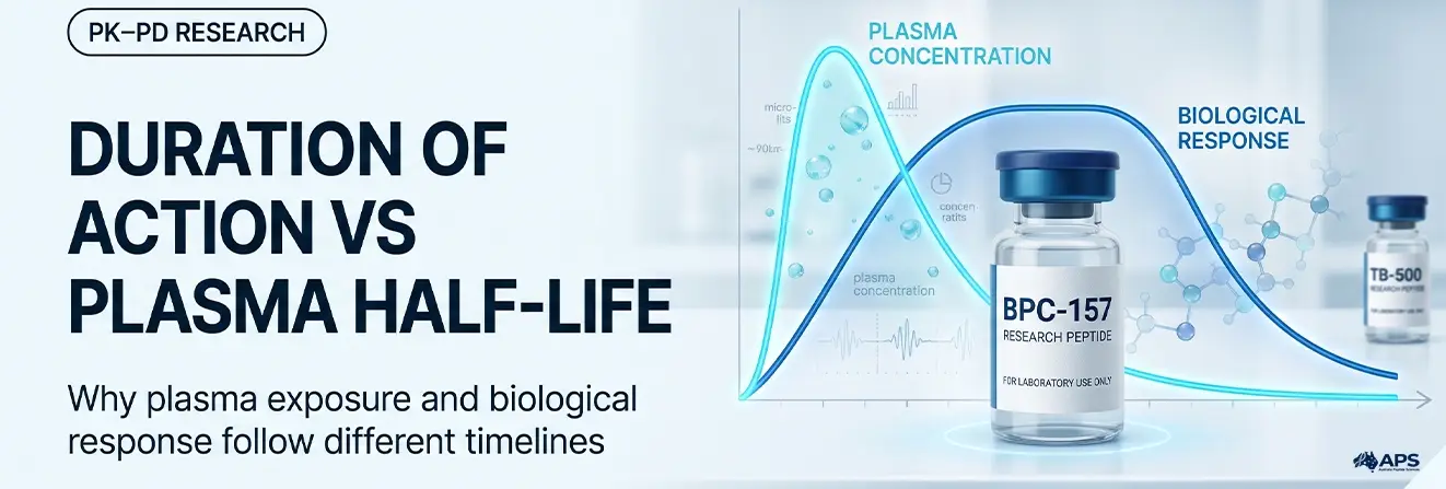 BPC-157 Duration of Action Versus Plasma Half-Life