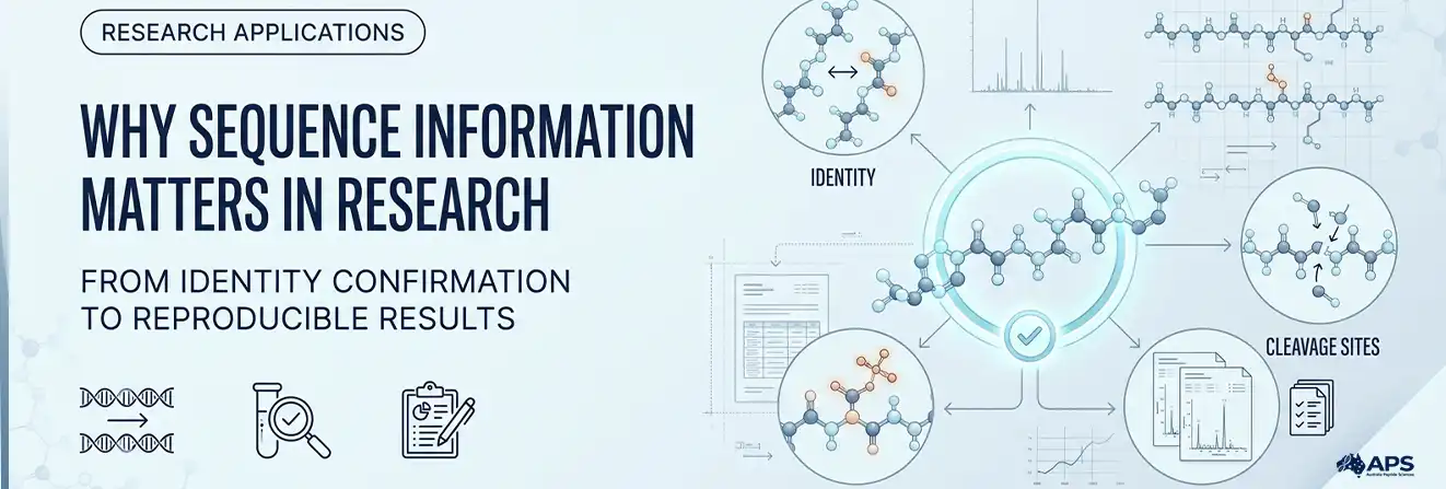 Why Sequence Information Matters in Research